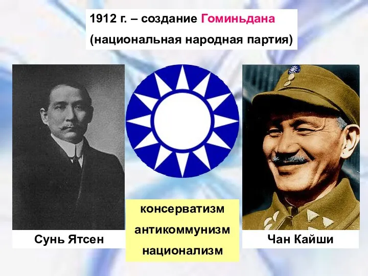 1912 г. – создание Гоминьдана (национальная народная партия) 1912 г. –