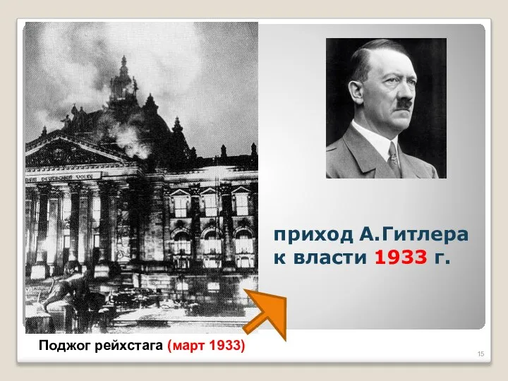 Поджог рейхстага (март 1933) приход А.Гитлера к власти 1933 г.