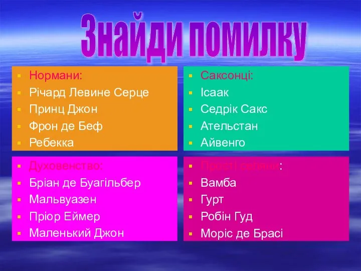 Духовенство: Бріан де Буагільбер Мальвуазен Пріор Еймер Маленький Джон Нормани: Річард