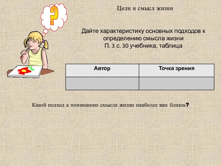 Цели и смысл жизни Дайте характеристику основных подходов к определению смысла