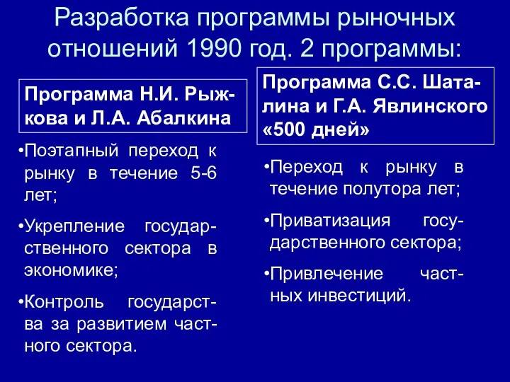 Программа Н.И. Рыж-кова и Л.А. Абалкина Поэтапный переход к рынку в