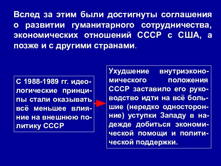 Вслед за этим были достигнуты соглашения о развитии гуманитарного сотрудничества, экономических