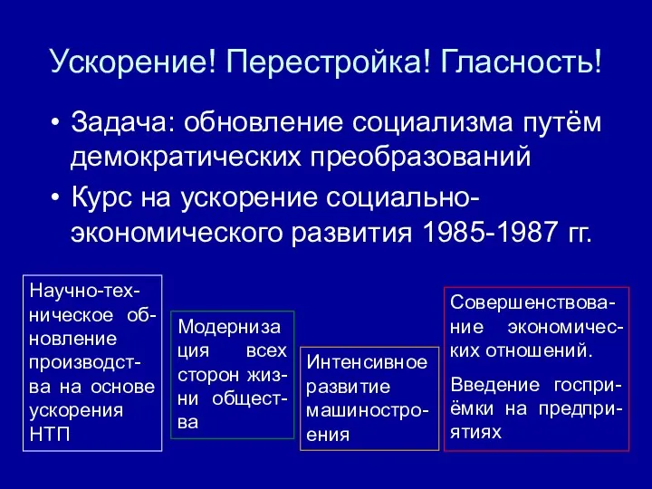 Ускорение! Перестройка! Гласность! Задача: обновление социализма путём демократических преобразований Курс на