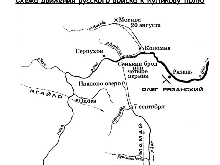 Схема движения русского войска к Куликову полю