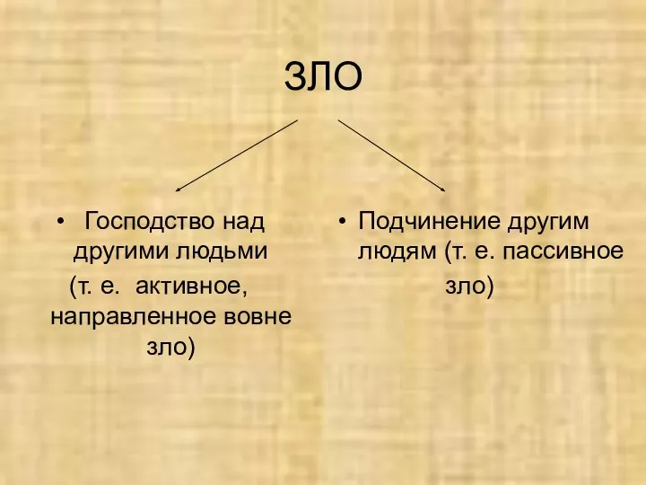 ЗЛО Господство над другими людьми (т. е. активное, направленное вовне зло)