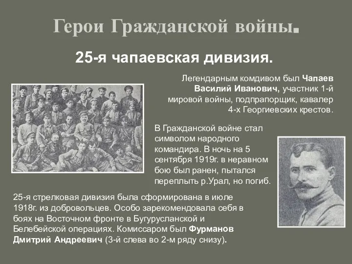 Герои Гражданской войны. 25-я чапаевская дивизия. 25-я стрелковая дивизия была сформирована