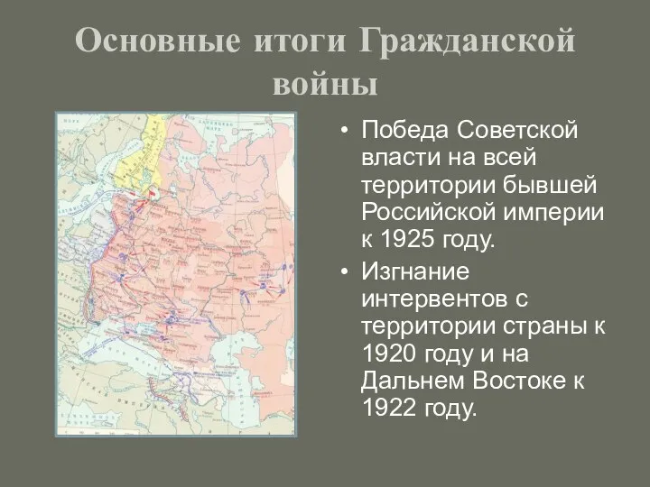 Основные итоги Гражданской войны Победа Советской власти на всей территории бывшей