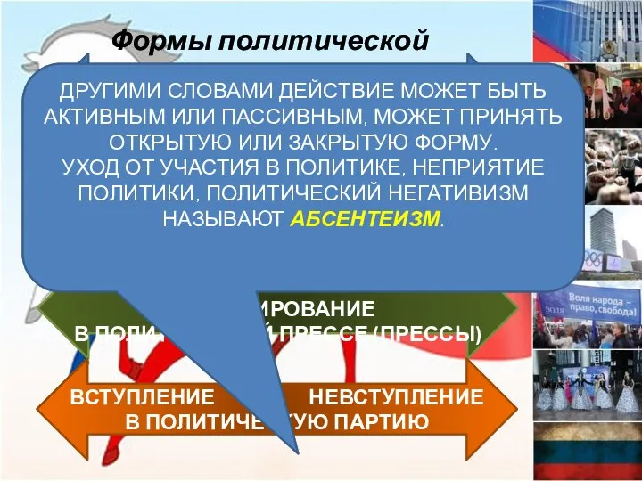 Формы политической активности: УЧАСТИЕ * НЕУЧАСТИЕ В ПОЛИТИЧЕСКОЙ ДЕМОНСТРАЦИИ УЧАСТИЕ *