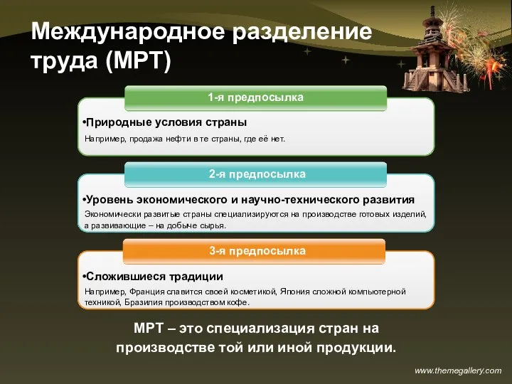 Международное разделение труда (МРТ) 1-я предпосылка 2-я предпосылка 3-я предпосылка Природные