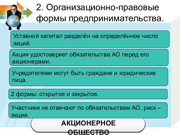 АКЦИОНЕРНОЕ ОБЩЕСТВО 2. Организационно-правовые формы предпринимательства. Уставной капитал разделён на определённое