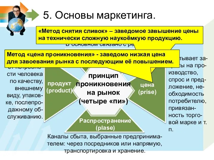 продукт (product) Удовлетворяет потребно-сти человека по качеству, внешнему виду, упаков-ке, послепро-дажному