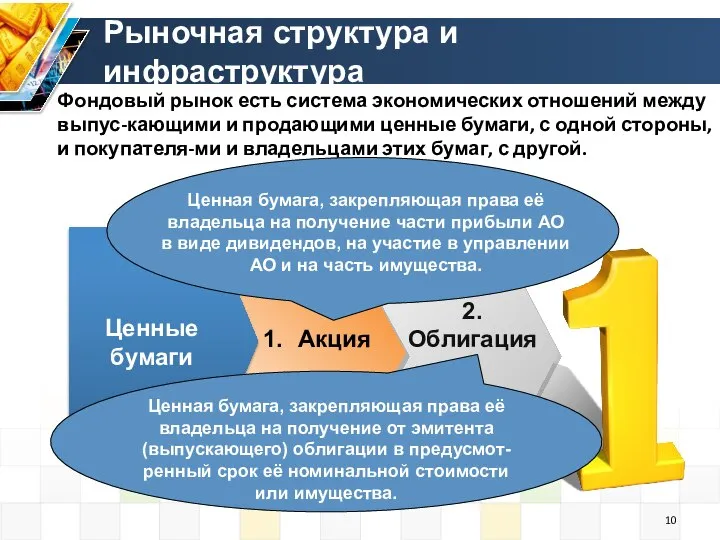 Рыночная структура и инфраструктура 1 Ценные бумаги Специальным образом оформленные финансовые