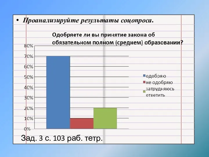 Проанализируйте результаты соцопроса. Зад. 3 с. 103 раб. тетр.