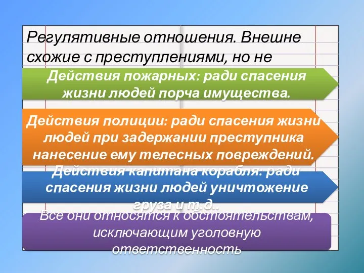 Регулятивные отношения. Внешне схожие с преступлениями, но не являющиеся ими. Действия