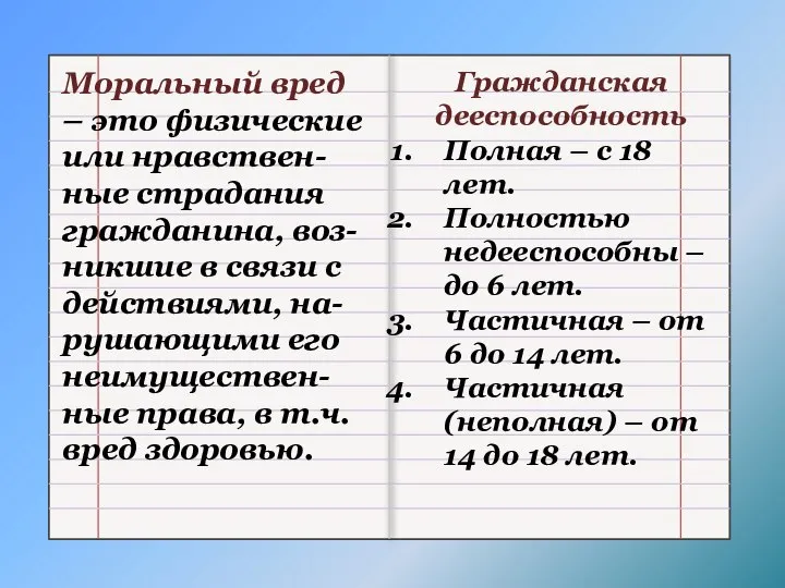 Моральный вред – это физические или нравствен-ные страдания гражданина, воз-никшие в