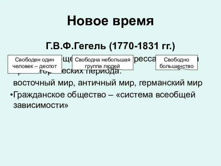 Новое время Г.В.Ф.Гегель (1770-1831 гг.) Критерий общественного прогресса – свобода Три