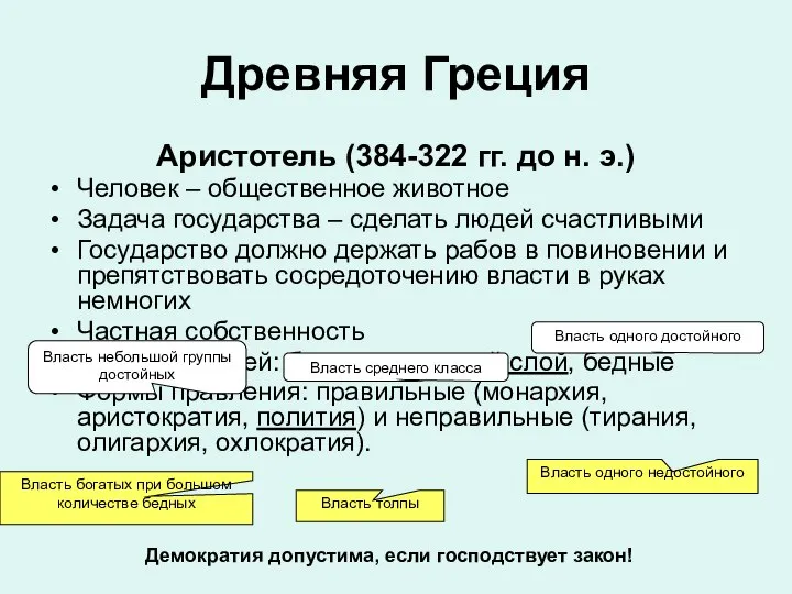 Древняя Греция Аристотель (384-322 гг. до н. э.) Человек – общественное