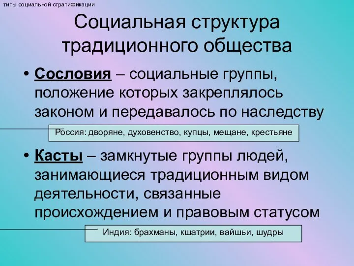 Социальная структура традиционного общества Сословия – социальные группы, положение которых закреплялось