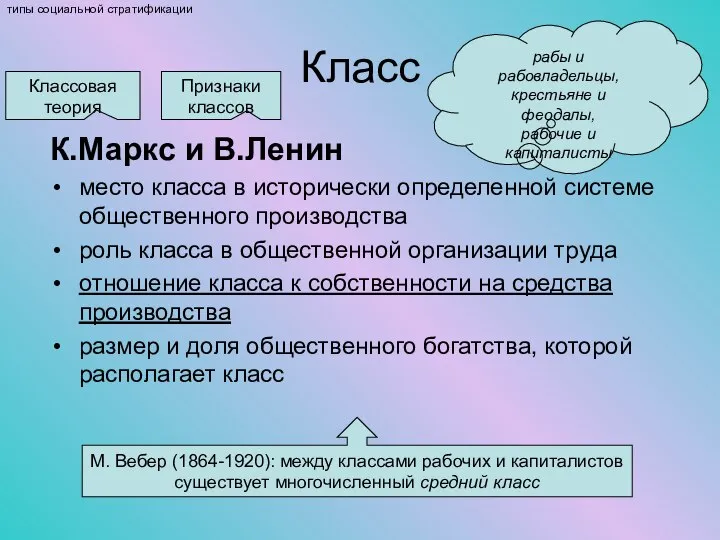 Класс К.Маркс и В.Ленин место класса в исторически определенной системе общественного