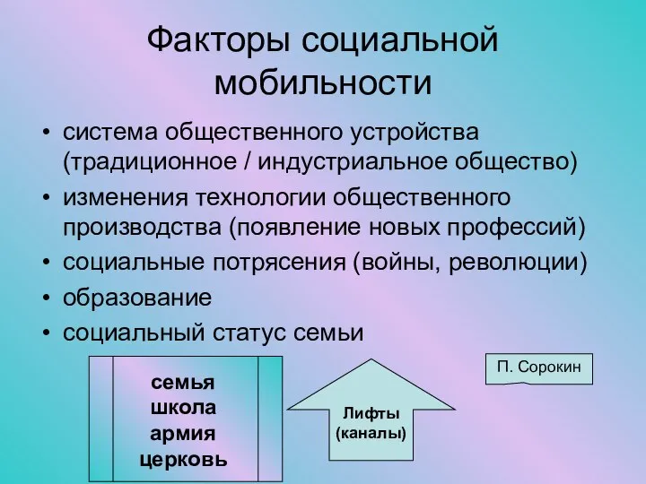 Факторы социальной мобильности система общественного устройства (традиционное / индустриальное общество) изменения