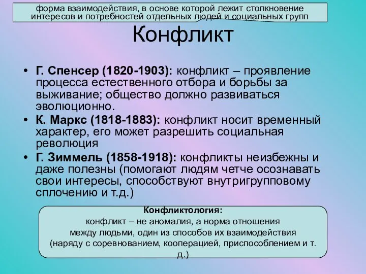 Конфликт Г. Спенсер (1820-1903): конфликт – проявление процесса естественного отбора и