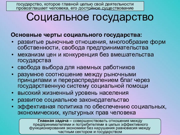 Социальное государство Основные черты социального государства: развитые рыночные отношения, многообразие форм