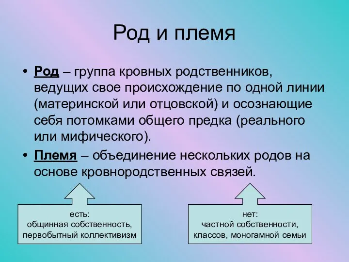 Род и племя Род – группа кровных родственников, ведущих свое происхождение