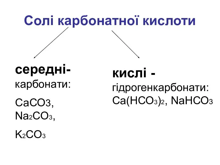 Солі карбонатної кислоти середні-карбонати: СаСО3, Na2CO3, K2СО3 кислі - гідрогенкарбонати: Са(НСО3)2, NaНСО3