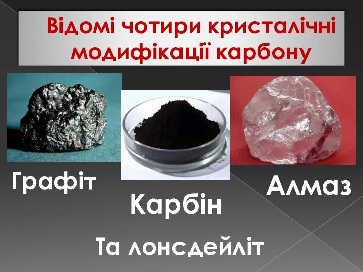 Відомі чотири кристалічні модифікації карбону Графіт Алмаз Карбін Та лонсдейліт