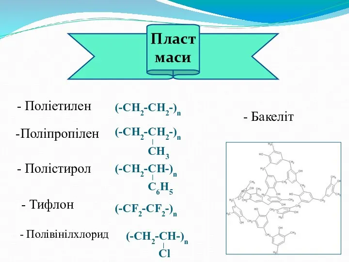 - Поліетилен (-CH2-CH2-)n -Поліпропілен CH3 - Полістирол (-CH2-CH-)n C6H5 - Тифлон