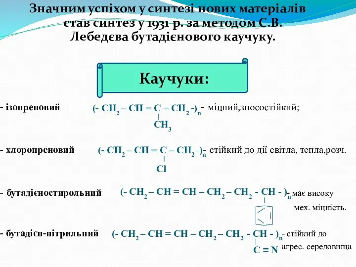 Значним успіхом у синтезі нових матеріалів став синтез у 1931 р.