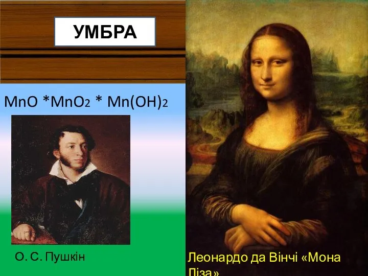 УМБРА MnO *MnO2 * Mn(OH)2 О. С. Пушкін Леонардо да Вінчі «Мона Ліза»