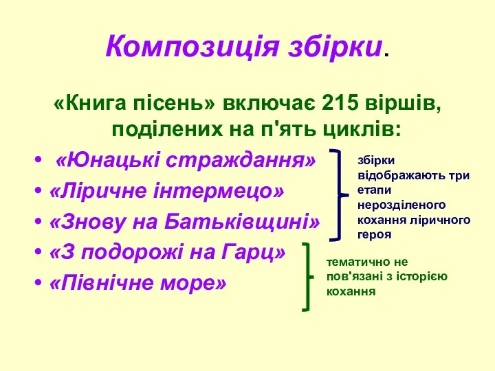 Композиція збірки. «Книга пісень» включає 215 віршів, поділених на п'ять циклів: