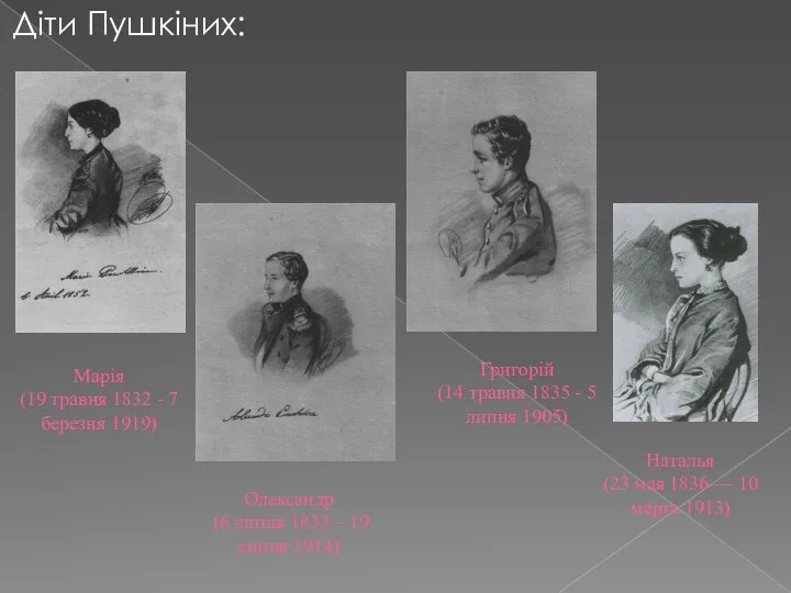 Марія (19 травня 1832 - 7 березня 1919) Діти Пушкіних: Олександр