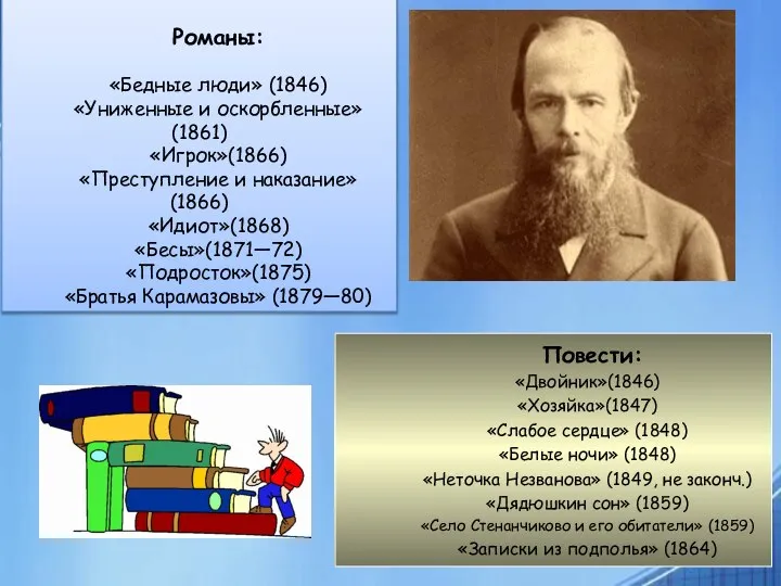 Романы: «Бедные люди» (1846) «Униженные и оскорбленные» (1861) «Игрок»(1866) «Преступление и