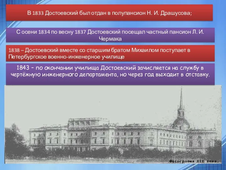 . . В 1833 Достоевский был отдан в полупансион Н. И.
