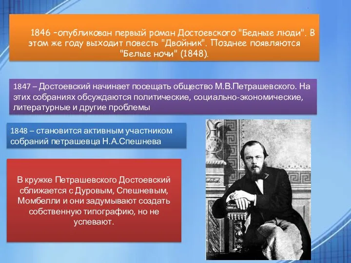 . . 1846 –опубликован первый роман Достоевского "Бедные люди". В этом