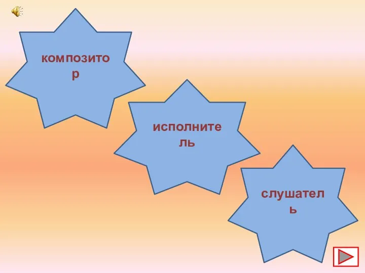 композитор исполнитель слушатель