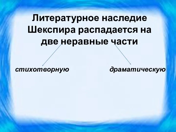 Литературное наследие Шекспира распадается на две неравные части стихотворную драматическую