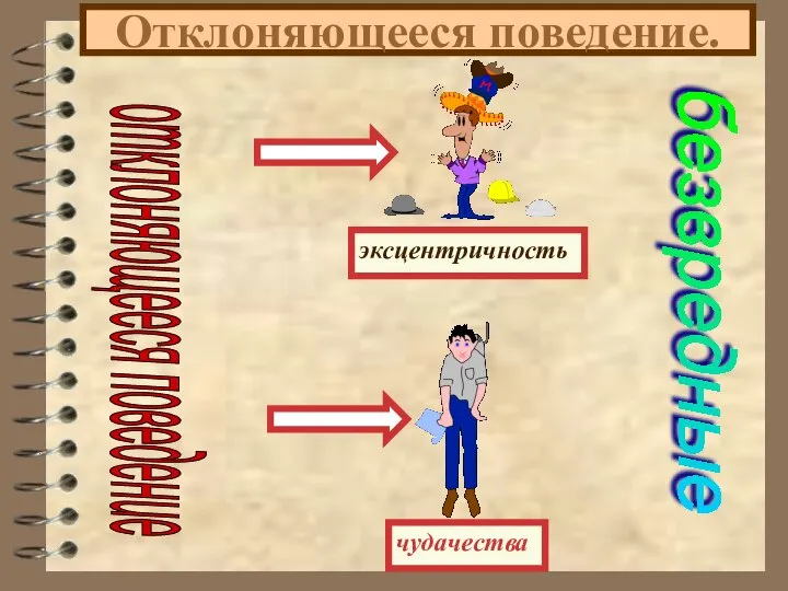 Отклоняющееся поведение. отклоняющееся поведение безвредные