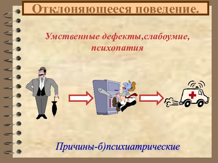 Отклоняющееся поведение. Причины-б)психиатрические Умственные дефекты,слабоумие, психопатия