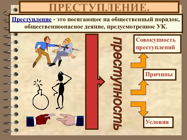 ПРЕСТУПЛЕНИЕ. Преступление - это посягающее на общественный порядок, общественноопасное деяние, предусмотренное УК. преступность