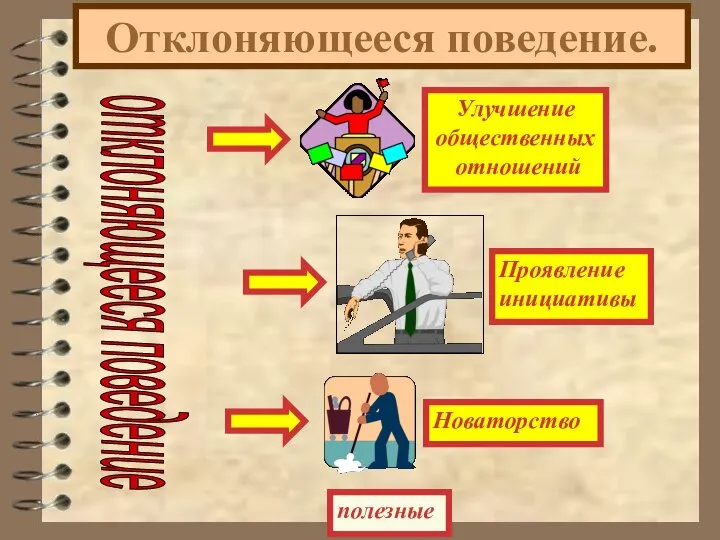 Отклоняющееся поведение. полезные отклоняющееся поведение