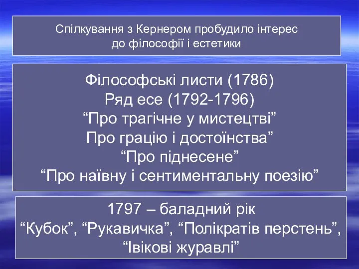 Спілкування з Кернером пробудило інтерес до філософії і естетики Філософські листи