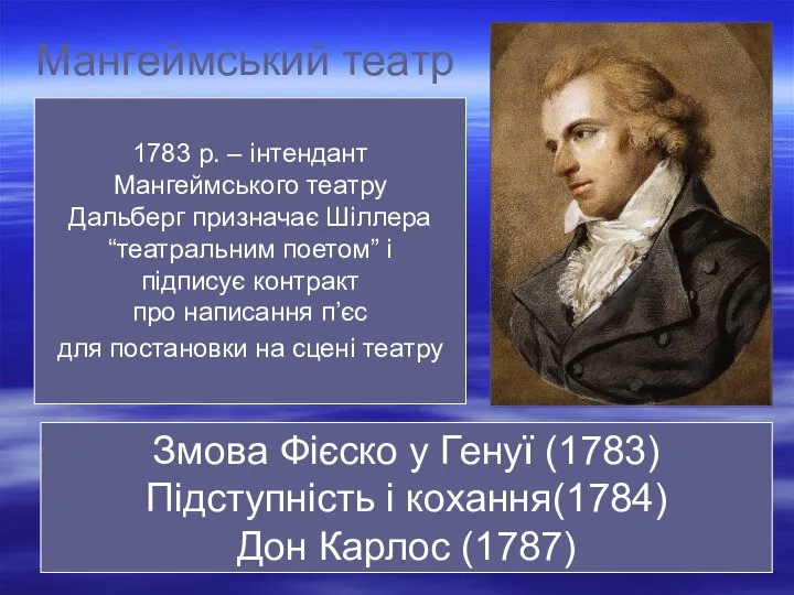 Мангеймський театр 1783 р. – інтендант Мангеймського театру Дальберг призначає Шіллера