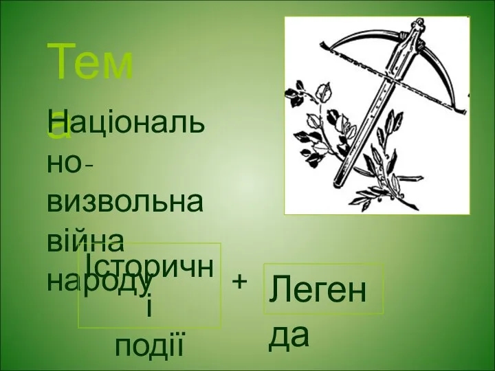 Тема Національно- визвольна війна народу Історичні події + Легенда