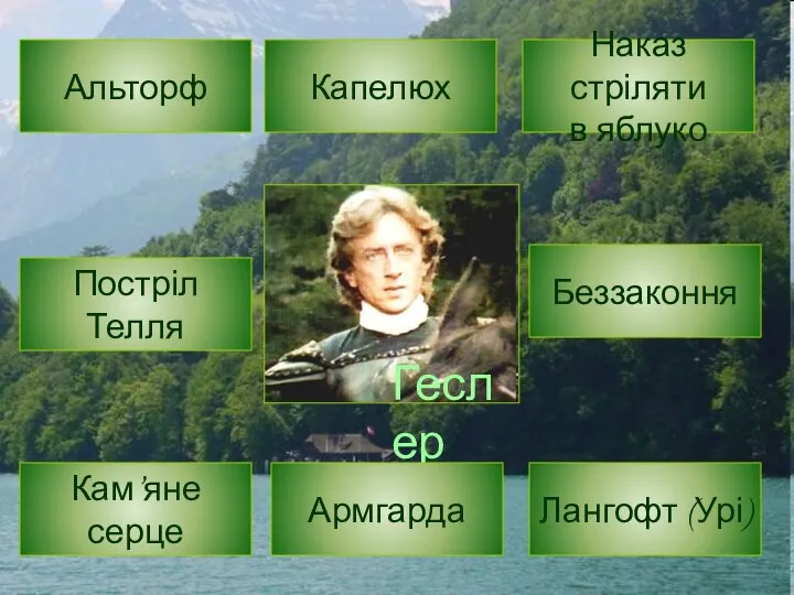 Геслер Геслер Альторф Капелюх Постріл Телля Кам’яне серце Армгарда Лангофт (Урі) Беззаконня Наказ стріляти в яблуко