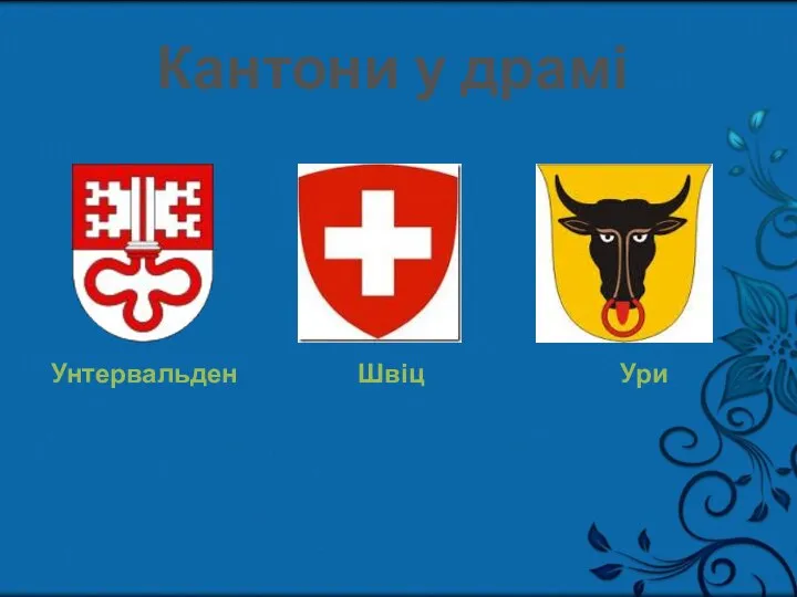 Кантони у драмі Унтервальден Швіц Ури