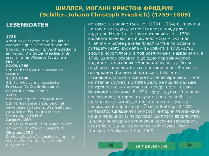 LEBENSDATEN оглавление которые в течение трех лет (1791–1794) выплачива-ли ему стипендию,