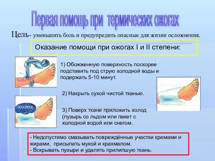 Цель- уменьшить боль и предупредить опасные для жизни осложнения. Оказание помощи